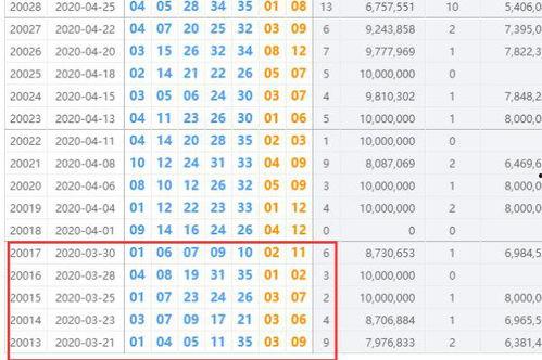 体育大乐透100期开奖,惊喜连连，大奖花落谁家？