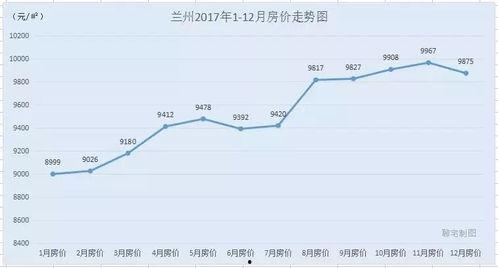 全国地图变色走势图,解码疫情与经济复苏的动态图景
