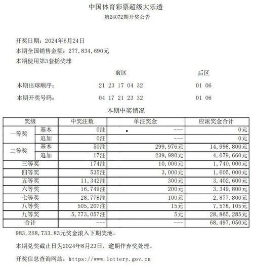 大乐透开奖154结果,惊喜连连，大奖花落谁家？