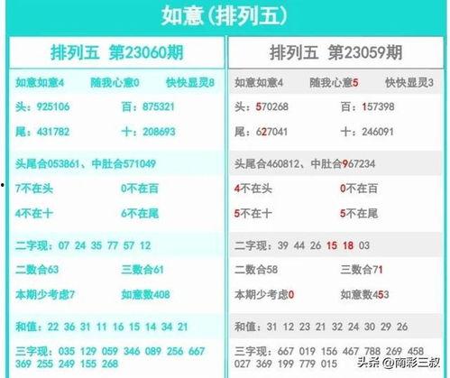 排列五幸运随机选号,随机选号，惊喜连连