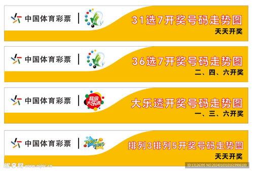 福建体彩高频走势图,趋势分析及预测策略