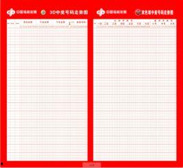 幸福菜票走势图,探寻市场脉搏与投资机遇