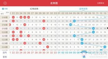 幸福菜票走势图,探寻市场脉搏与投资机遇